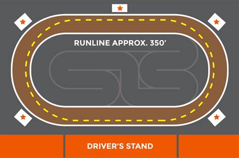WEIGHT: 53. . Rc dirt oval track dimensions
